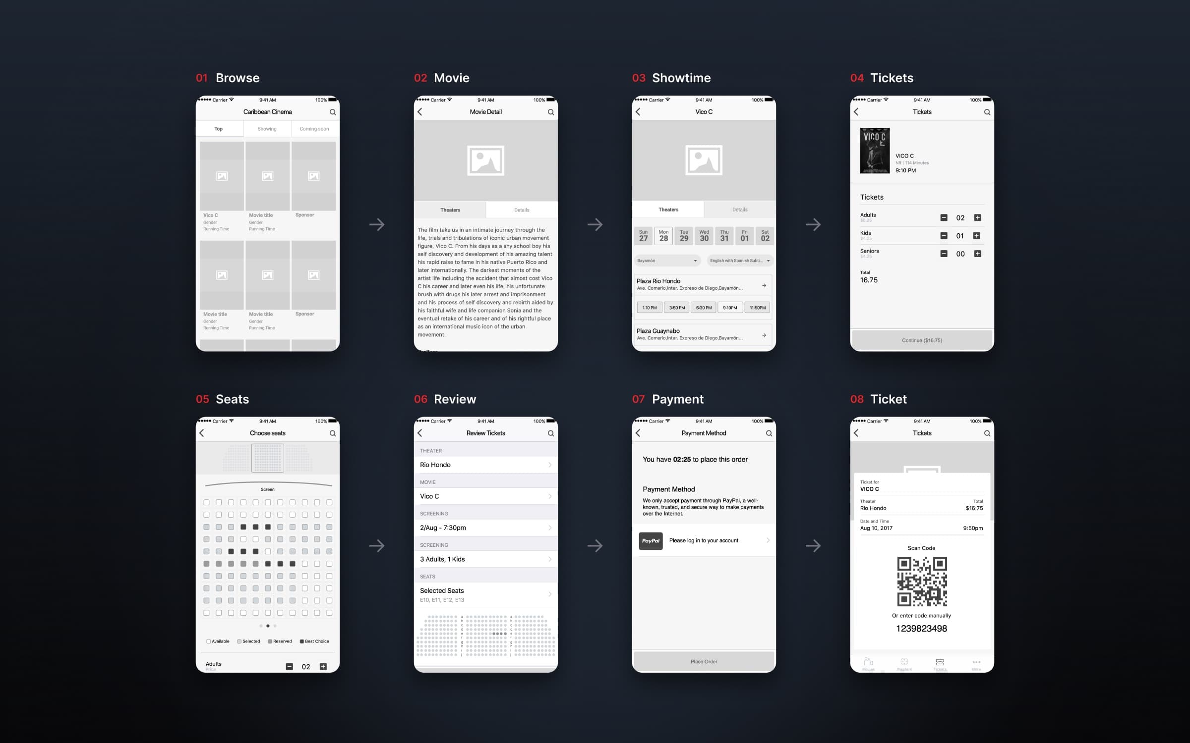 Wireframes of the booking flow in order: browse, movie, showtime, tickets, seats, review, payment, and ticket.