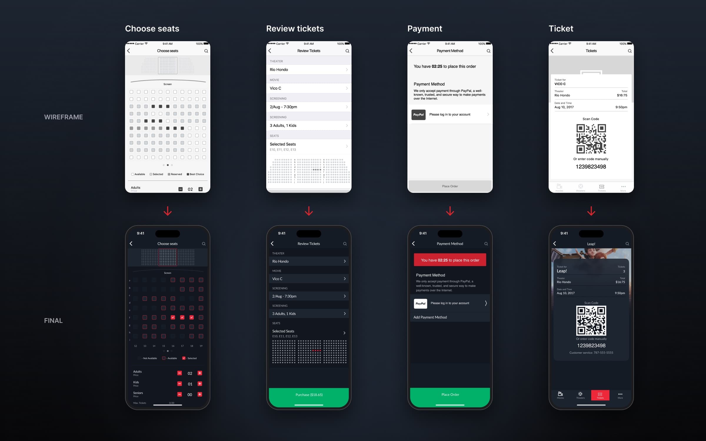 Four wireframes, for choosing seats, reviewing tickets, paying, and the ticket, each above its final screen.