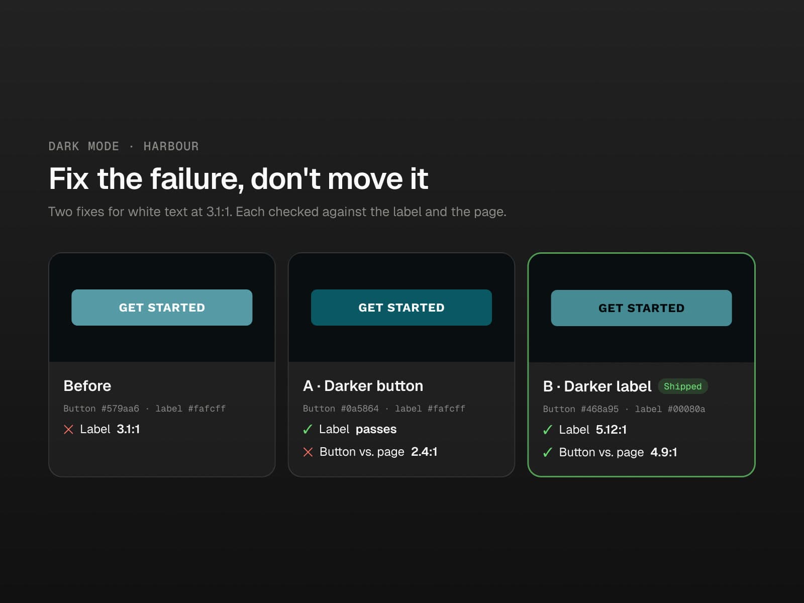 Two dark-mode button options side by side with their contrast ratios.