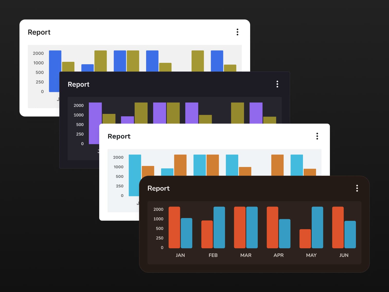The same report chart in four brand themes, two light and two dark.