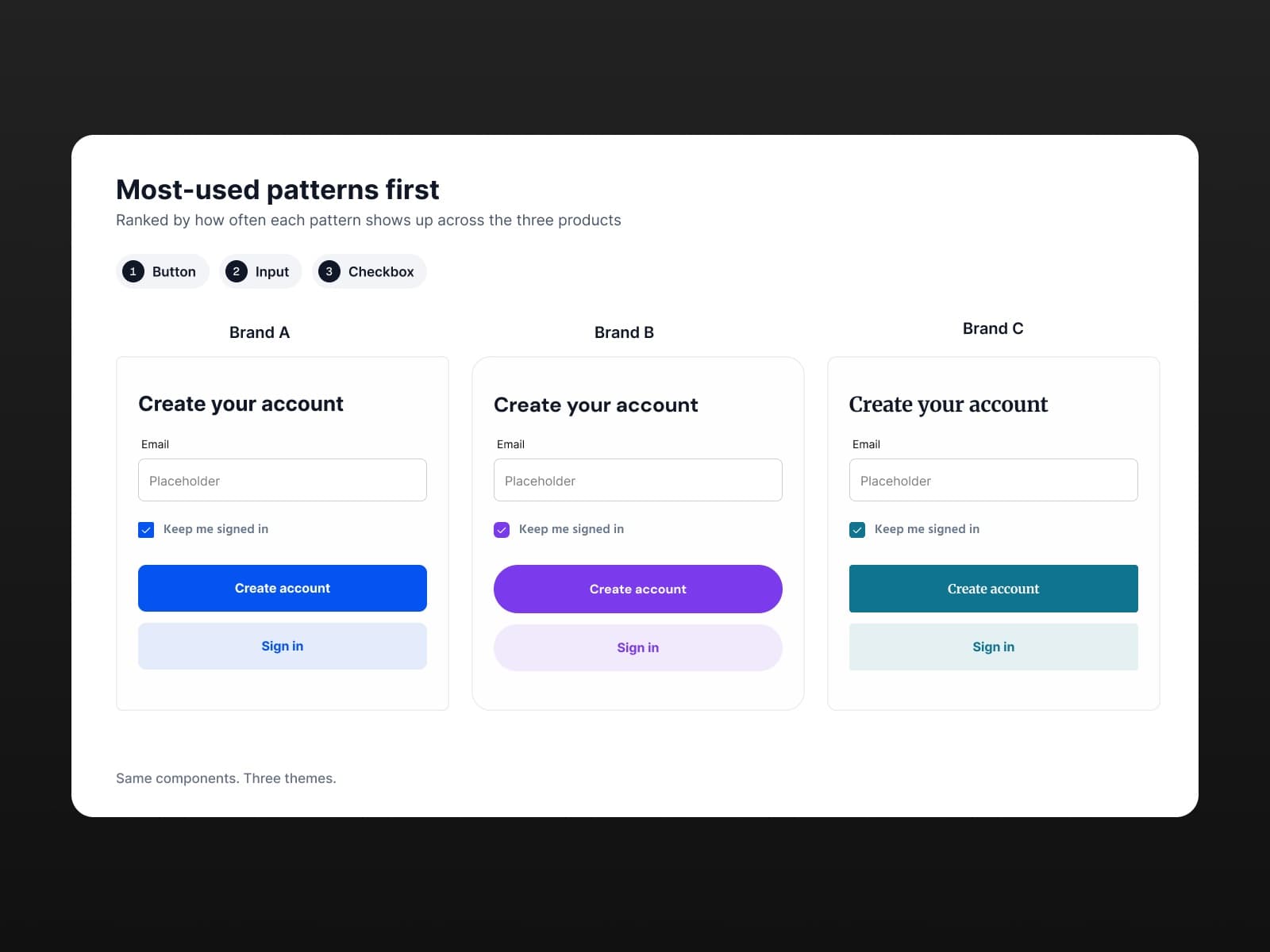 A sign-up form built from the same button, input, and checkbox components in three brand themes.
